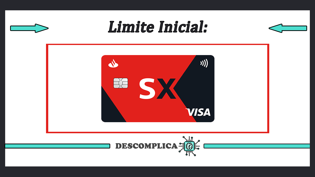 Limite Inicial Cartão Santander SX
